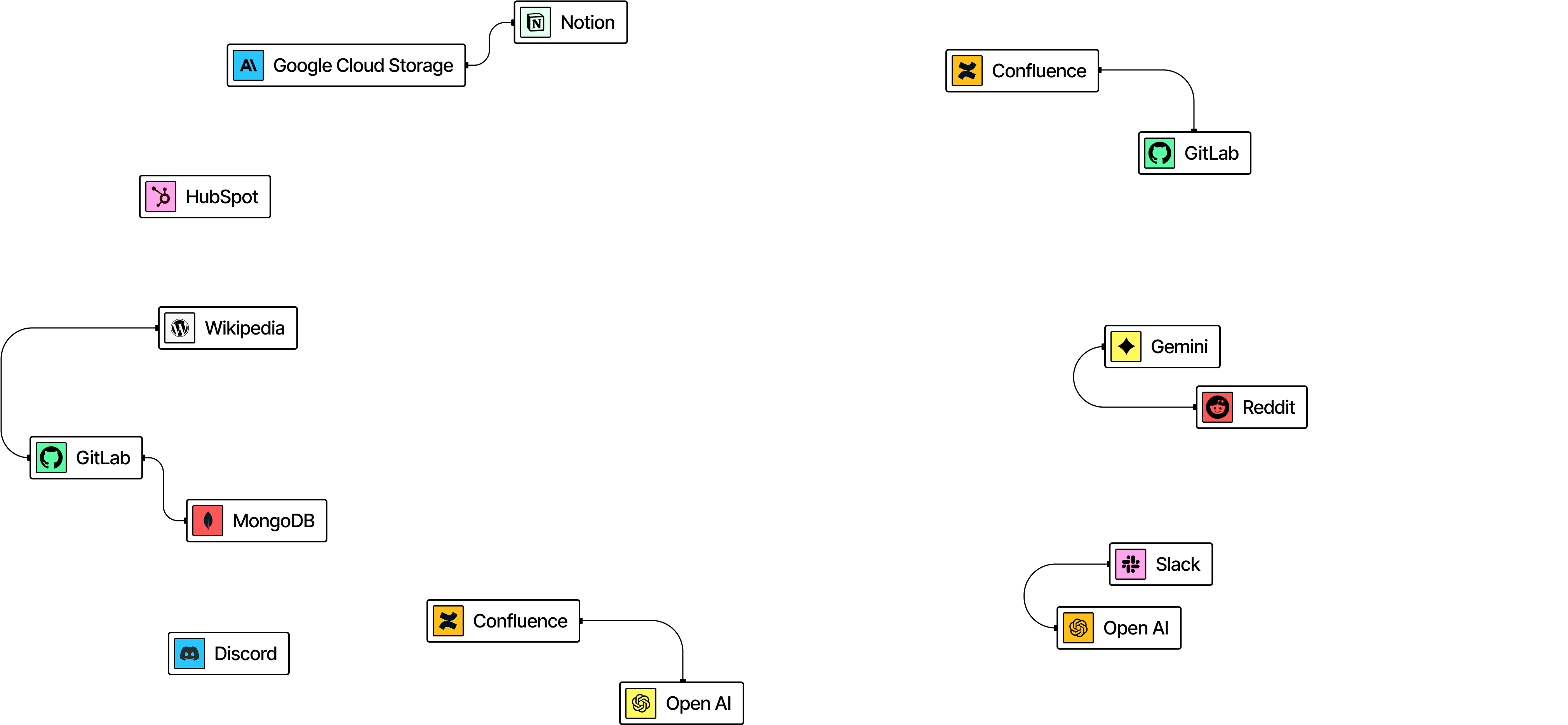 Connections Illustration
